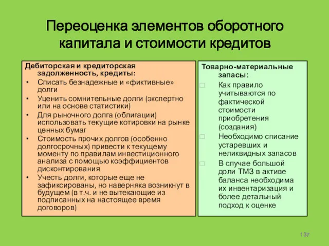 Переоценка элементов оборотного капитала и стоимости кредитов Дебиторская и кредиторская