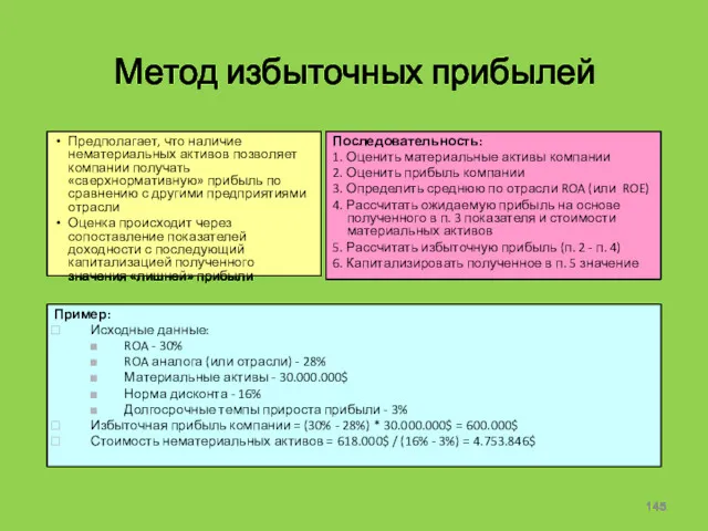 Метод избыточных прибылей Предполагает, что наличие нематериальных активов позволяет компании