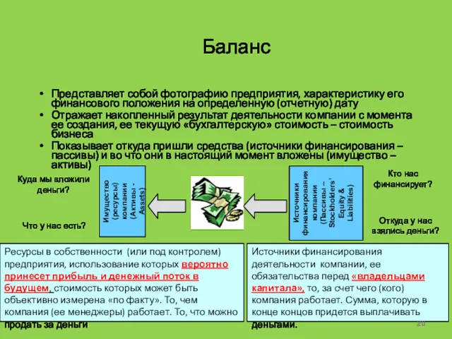 Баланс Представляет собой фотографию предприятия, характеристику его финансового положения на