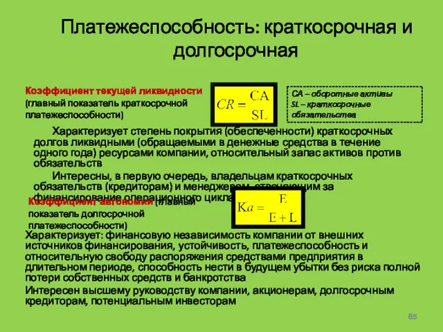 Платежеспособность: краткосрочная и долгосрочная Характеризует: финансовую независимость компании от внешних