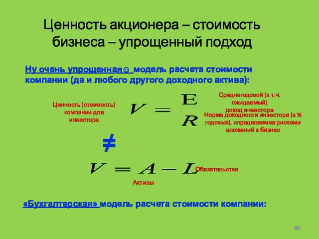 Ценность акционера – стоимость бизнеса – упрощенный подход Ценность (стоимость)