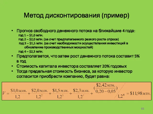 Метод дисконтирования (пример) Прогноз свободного денежного потока на ближайшие 4