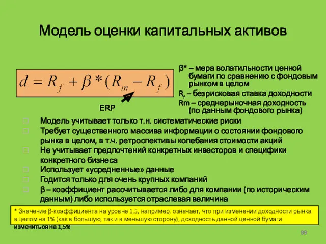 Модель оценки капитальных активов β* – мера волатильности ценной бумаги