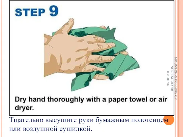 Тщательно высушите руки бумажным полотенцем или воздушной сушилкой. MOUNT ZION COLLEGE OF NURSING-HAND HYGIENE