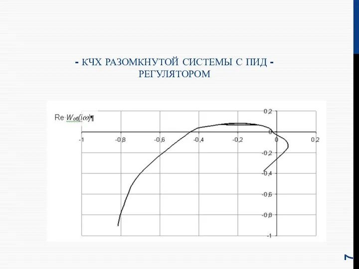 - КЧХ РАЗОМКНУТОЙ СИСТЕМЫ С ПИД - РЕГУЛЯТОРОМ