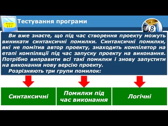 Тестування програми Розділ 6 § 6.2 Ви вже знаєте, що