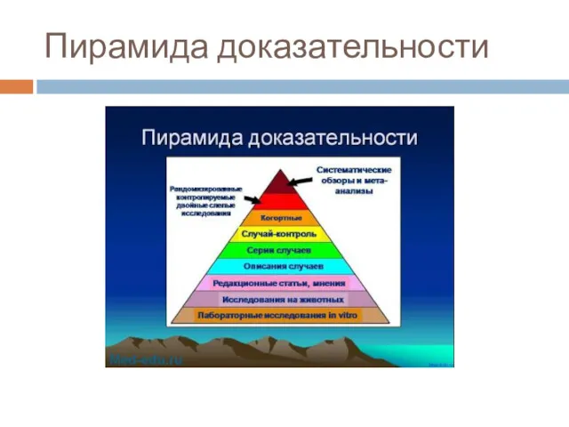 Пирамида доказательности