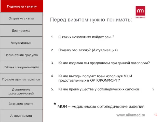 Перед визитом нужно понимать: О каких нозологиях пойдет речь? Почему