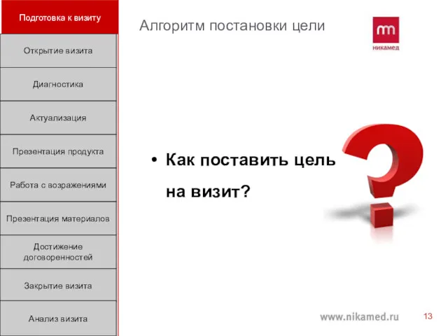 Алгоритм постановки цели Как поставить цель на визит?