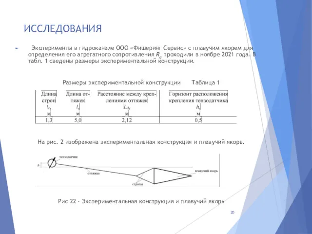 ИССЛЕДОВАНИЯ Эксперименты в гидроканале ООО «Фишеринг Сервис» с плавучим якорем