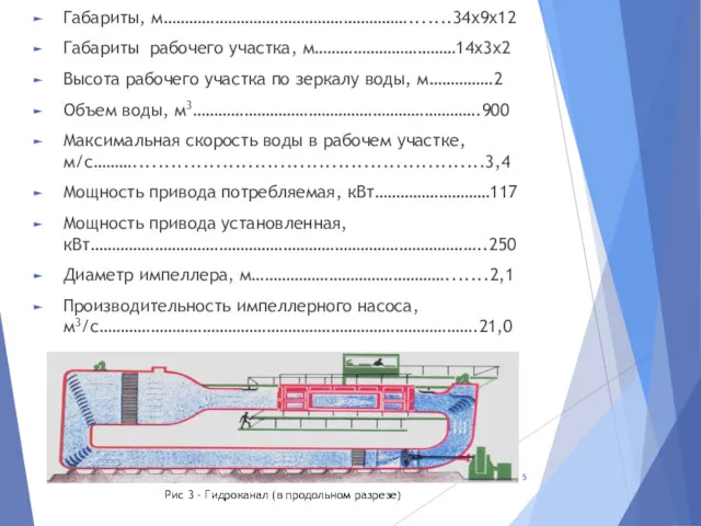 Габариты, м………………………………………………….......34x9x12 Габариты рабочего участка, м……………………………14x3x2 Высота рабочего участка по