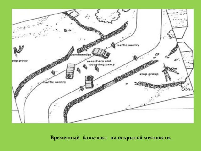 Временный блок-пост на открытой местности.