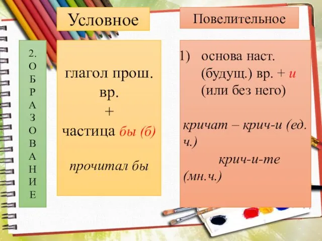 Условное Повелительное 2. О Б Р А З О В