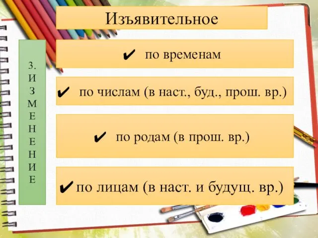 Изъявительное 3. И З М Е Н Е Н И