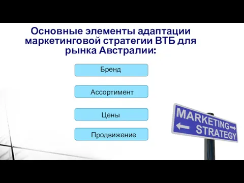 Основные элементы адаптации маркетинговой стратегии ВТБ для рынка Австралии: Бренд Ассортимент Цены Продвижение