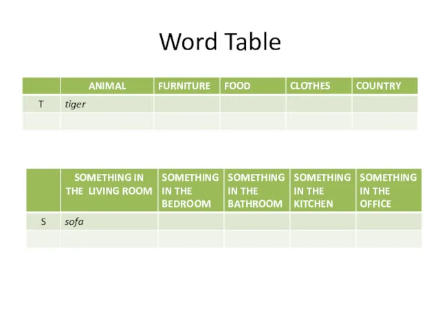 Word Table