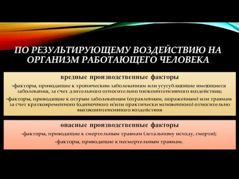 ПО РЕЗУЛЬТИРУЮЩЕМУ ВОЗДЕЙСТВИЮ НА ОРГАНИЗМ РАБОТАЮЩЕГО ЧЕЛОВЕКА вредные производственные факторы факторы, приводящие к