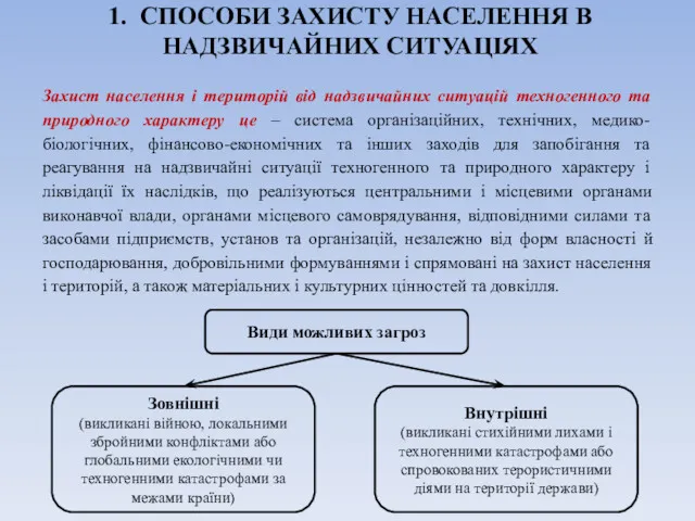 1. СПОСОБИ ЗАХИСТУ НАСЕЛЕННЯ В НАДЗВИЧАЙНИХ СИТУАЦІЯХ Захист населення і