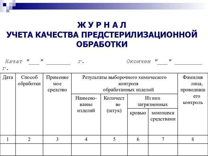 Ж У Р Н А Л УЧЕТА КАЧЕСТВА ПРЕДСТЕРИЛИЗАЦИОННОЙ ОБРАБОТКИ