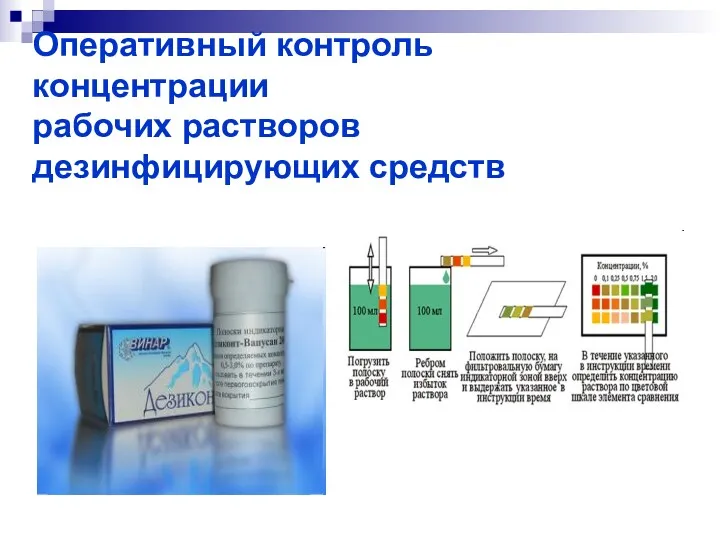 Оперативный контроль концентрации рабочих растворов дезинфицирующих средств