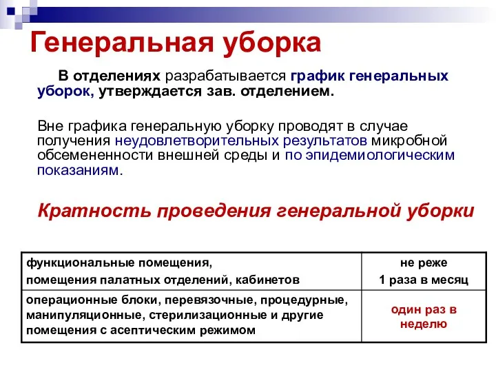 Генеральная уборка В отделениях разрабатывается график генеральных уборок, утверждается зав.