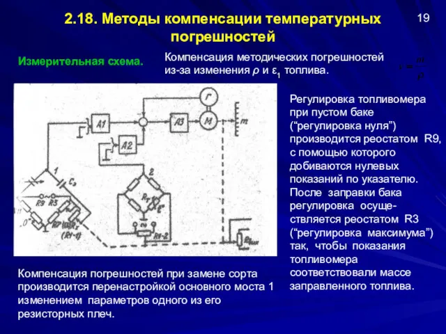 2.18. Методы компенсации температурных погрешностей Компенсация методических погрешностей из-за изменения