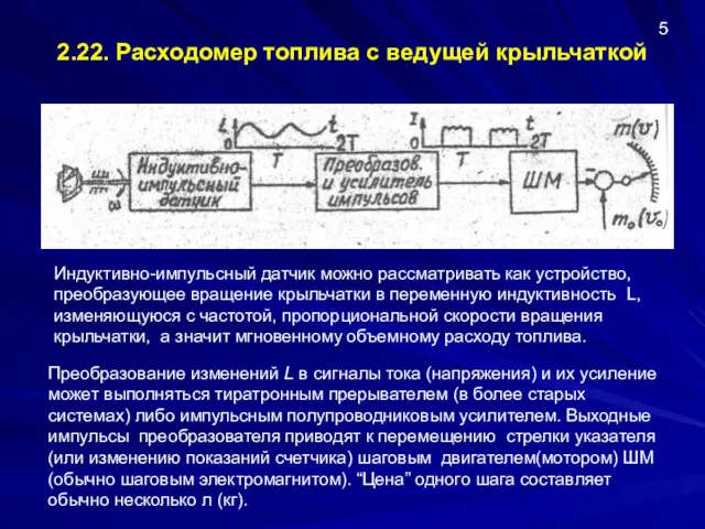 2.22. Расходомер топлива с ведущей крыльчаткой Преобразование изменений L в