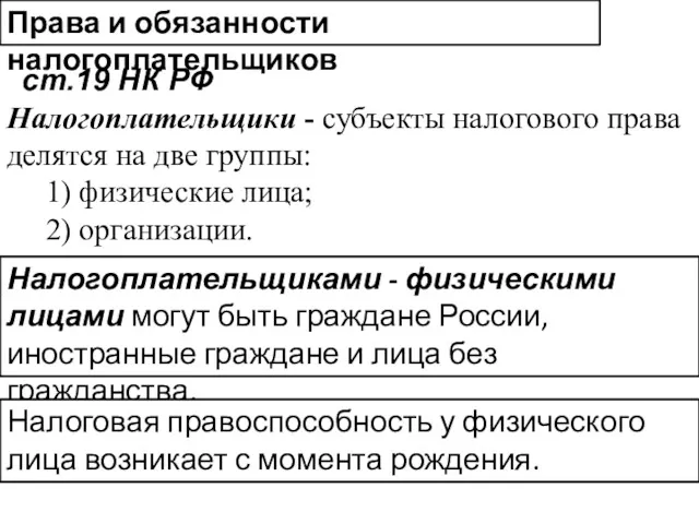 Права и обязанности налогоплательщиков ст.19 НК РФ Налогоплательщики - субъекты налогового права делятся