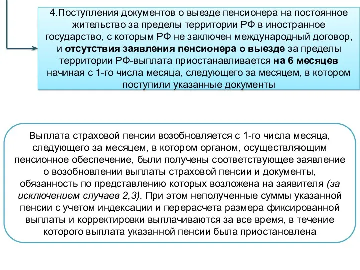 4.Поступления документов о выезде пенсионера на постоянное жительство за пределы территории РФ в