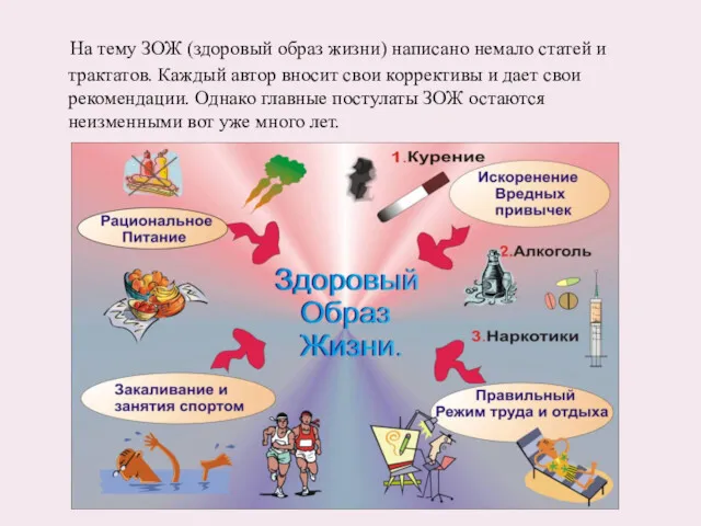 На тему ЗОЖ (здоровый образ жизни) написано немало статей и