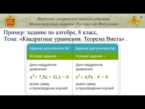 Пример: задание по алгебре, 8 класс, Тема: «Квадратные уравнения. Теорема Виета» . 6