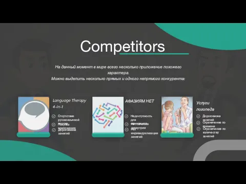 Competitors Language Therapy 4-in-1 АФАЗИЯМ НЕТ Услуги логопеда