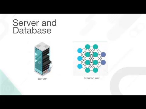 Server and Database