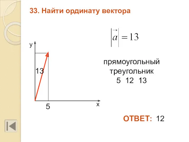 33. Найти ординату вектора 12 ОТВЕТ: 5 13 прямоугольный треугольник 5 12 13