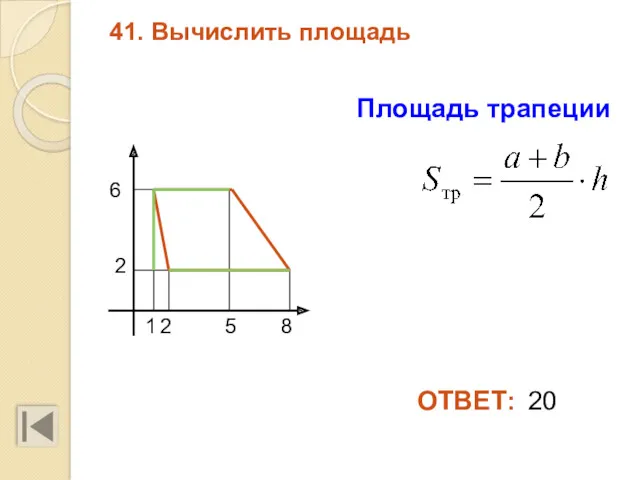 41. Вычислить площадь Площадь трапеции 6 8 5 1 2 2 20 ОТВЕТ: