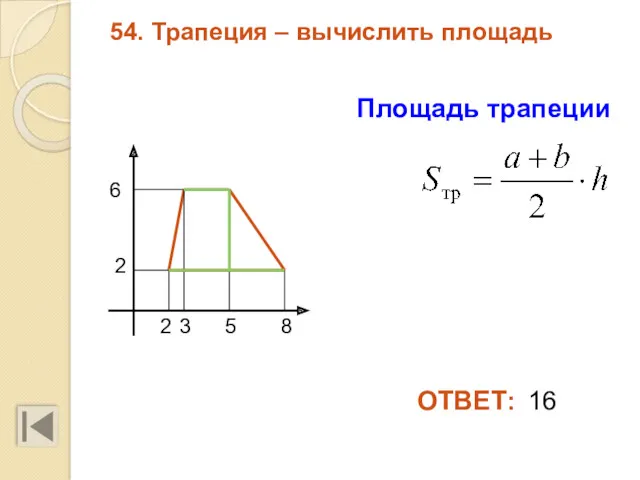 54. Трапеция – вычислить площадь Площадь трапеции 6 8 5 3 2 2 16 ОТВЕТ: