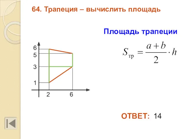 64. Трапеция – вычислить площадь Площадь трапеции 5 6 6 3 2 1 14 ОТВЕТ: