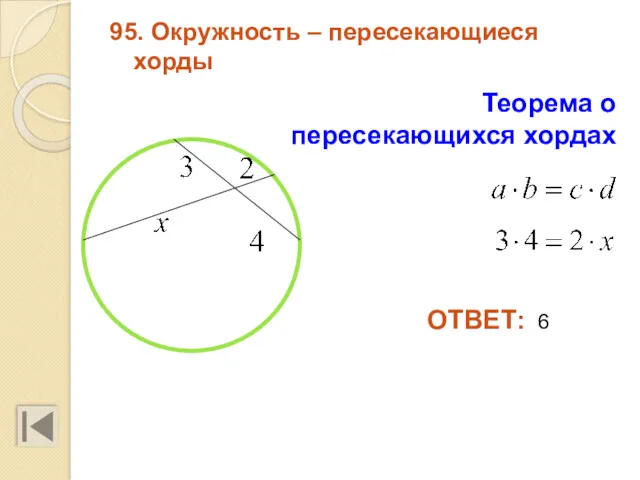 95. Окружность – пересекающиеся хорды ОТВЕТ: 6 Теорема о пересекающихся хордах