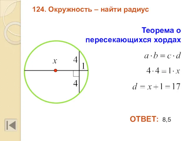 124. Окружность – найти радиус ОТВЕТ: 8,5 Теорема о пересекающихся хордах