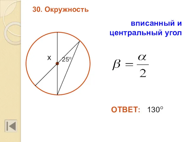 30. Окружность ОТВЕТ: 130о 25о х вписанный и центральный угол