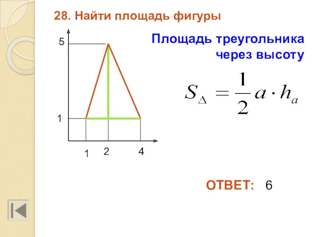 28. Найти площадь фигуры 1 5 2 1 4 ОТВЕТ: 6 Площадь треугольника через высоту