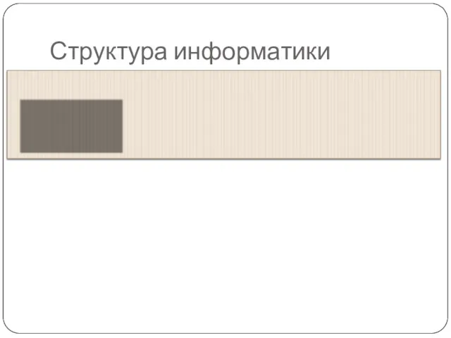 Структура информатики Технические средства (hardware) Программные средства (software) Математические модели,