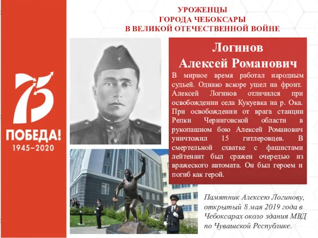 Памятник Алексею Логинову, открытый 8 мая 2019 года в Чебоксарах