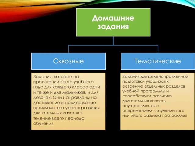 Задания для целенаправленной подготовки учащихся к освоению отдельных разделов учебной