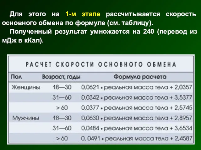 Для этого на 1-м этапе рассчитывается скорость основного обмена по формуле (см. таблицу).