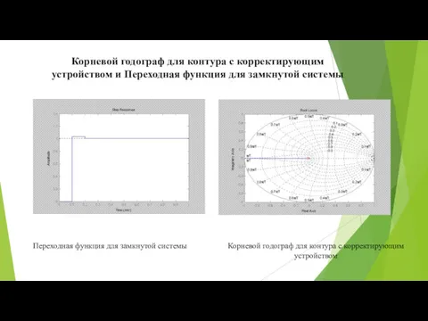 Корневой годограф для контура с корректирующим устройством и Переходная функция