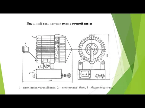 Внешний вид накопителя уточной нити 1 – накопитель уточной нити,