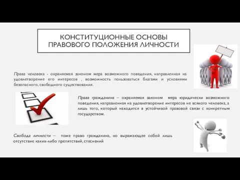 КОНСТИТУЦИОННЫЕ ОСНОВЫ ПРАВОВОГО ПОЛОЖЕНИЯ ЛИЧНОСТИ Права человека - охраняемая законом