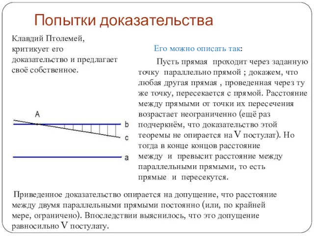 Попытки доказательства Его можно описать так: Пусть прямая проходит через