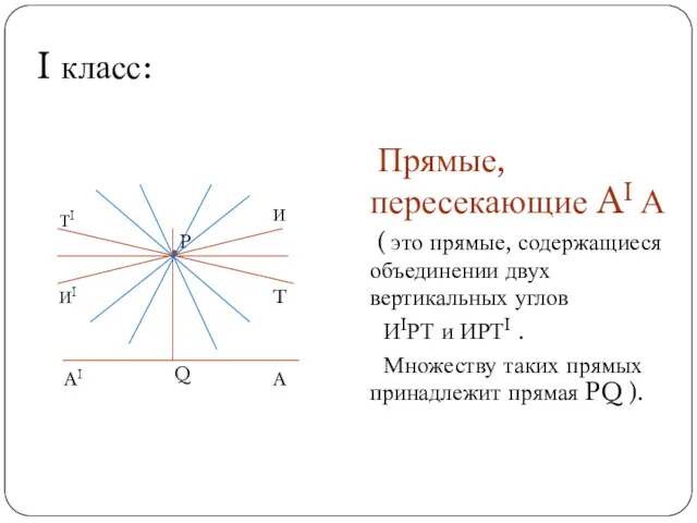 Прямые, пересекающие AI А ( это прямые, содержащиеся объединении двух